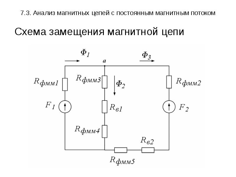 Схема замещения солнечного элемента