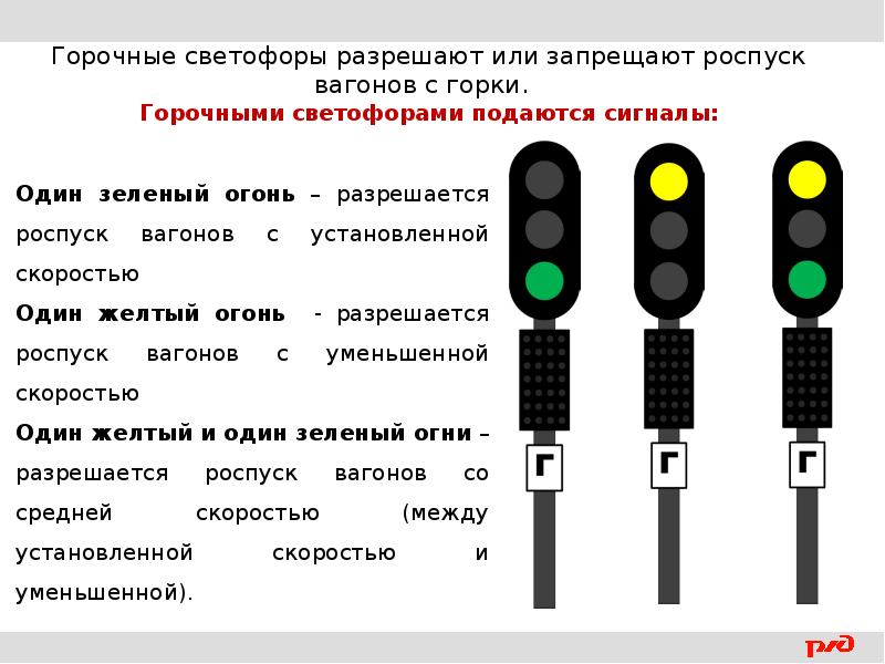 Что означают светофоры на железной дороге. Один желтый один зеленый горочного светофора. Сигнальные показания маневровых и горочных светофоров. Сигналы маневровых светофоров на ЖД. Горочные светофоры на ЖД сигналы.