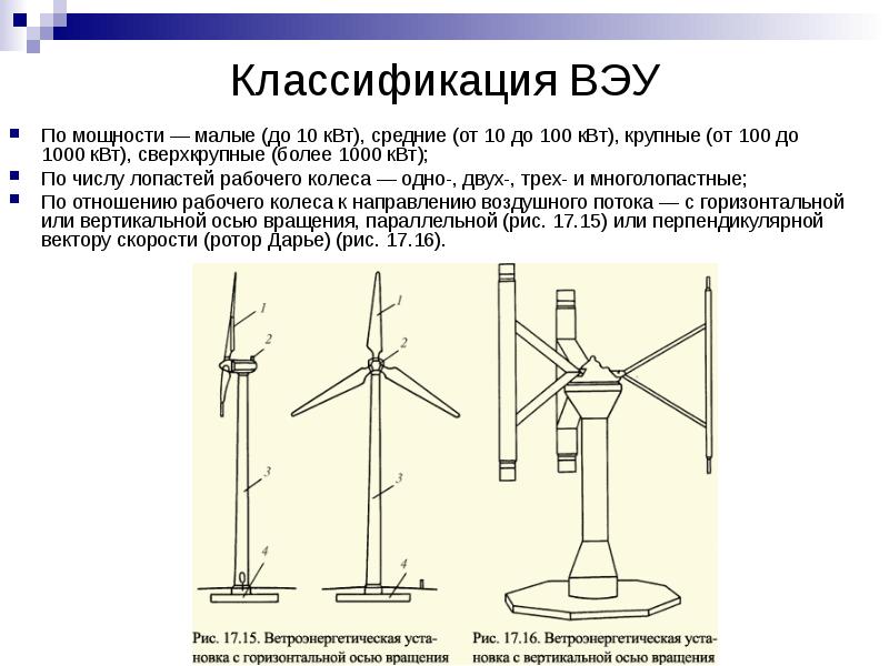 Рассмотри картинки и определи источники электроэнергии