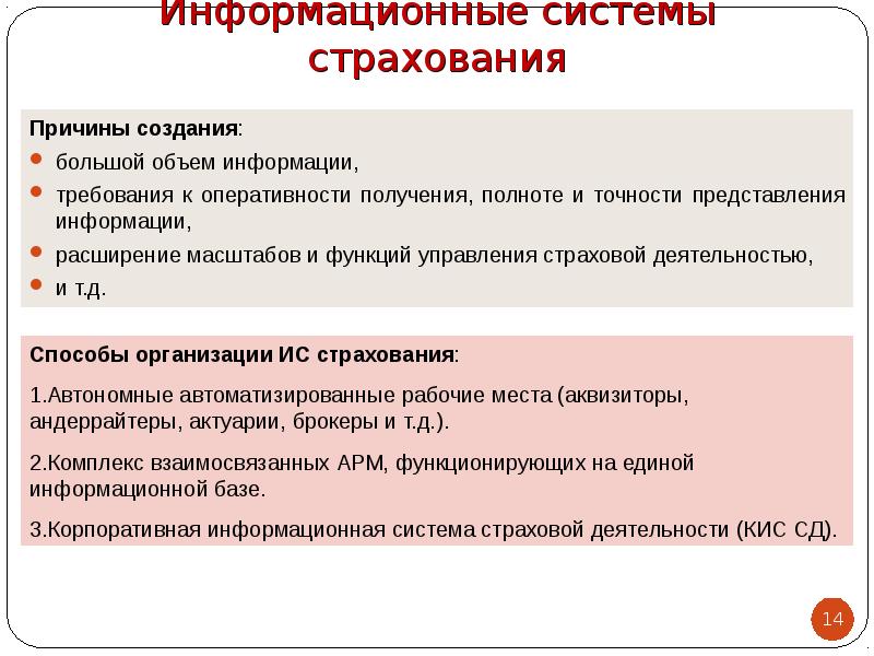 Страховые информационные системы презентация