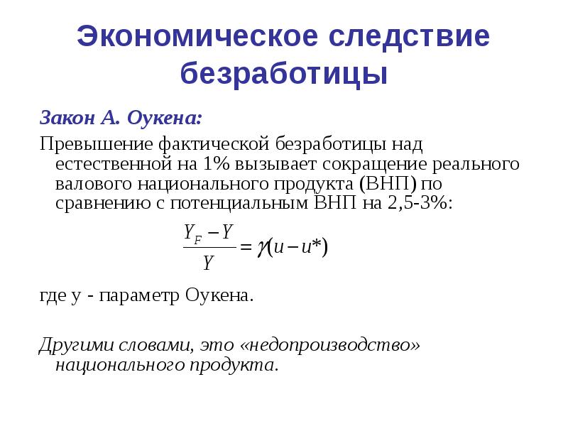 Последствия безработицы закон оукена презентация