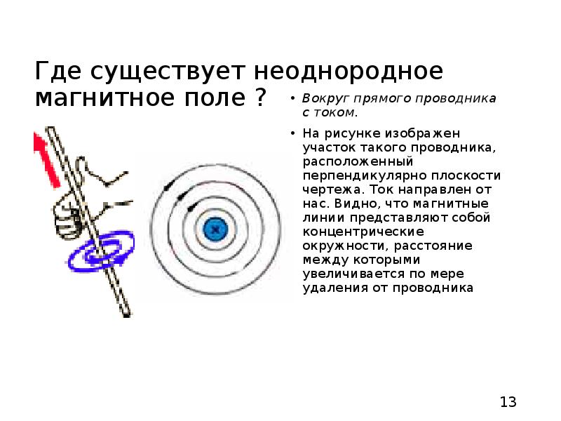 Магнитные линии однородного поля расположены