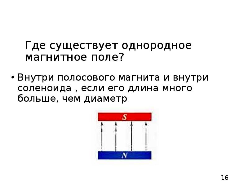 На рисунке показаны магнитные линии однородного магнитного поля где