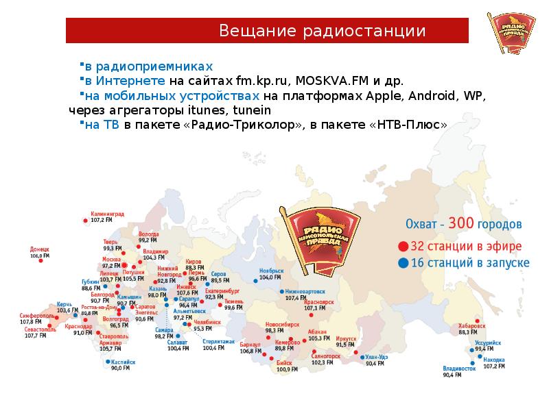 Частота вещания россии. Карта вещания радиостанций. Частота радиостанции Комсомольская правда. Города вещания радио. Иностранные радиостанции.