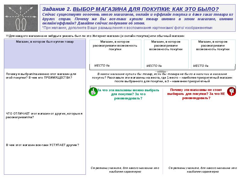 Какая информация нужна для приобретения и расстановки