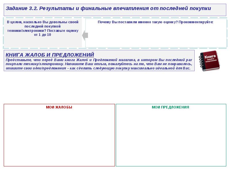 Почему вы поставили такую оценку