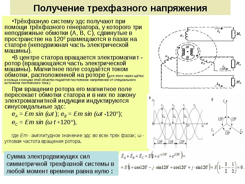 Реферат: Электрические трехфазные цепи