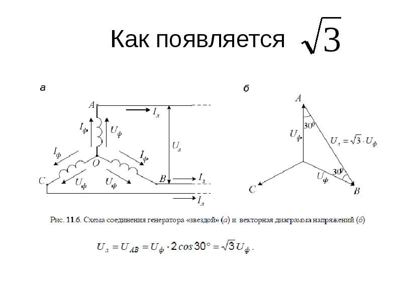 Трехфазная цепь соединение треугольником векторные диаграммы