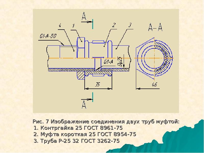 Трубное соединение чертеж муфта