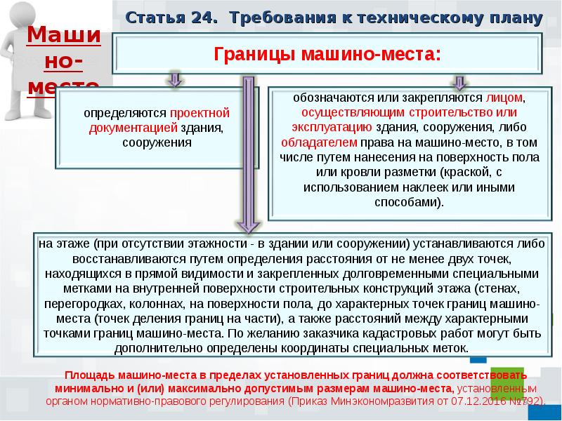 Акты планирования. Границы машино-места определяются. Кадастровый учет машино мест. Технический план на машино-место. Порядок постановки на государственный кадастровый учёт машино место.