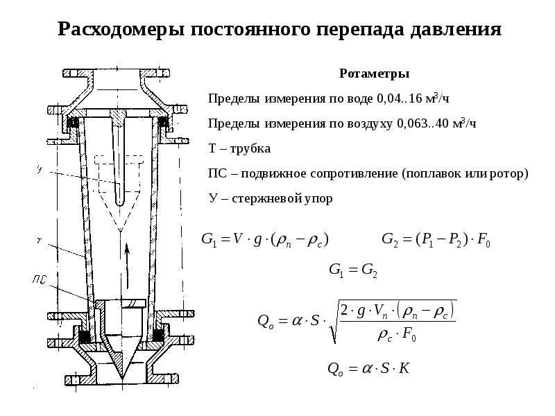 Обработка диаграмм расходомеров переменного перепада давления и определения суточного расхода