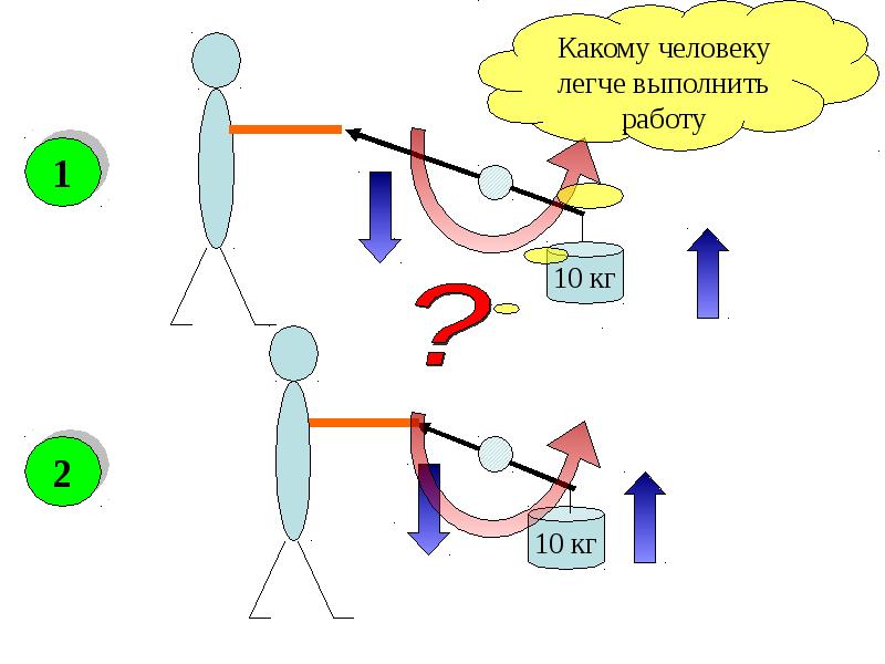 Как пишется трансмиссия