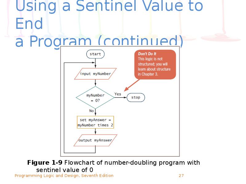 Logic programming. What does Sentinel value means.