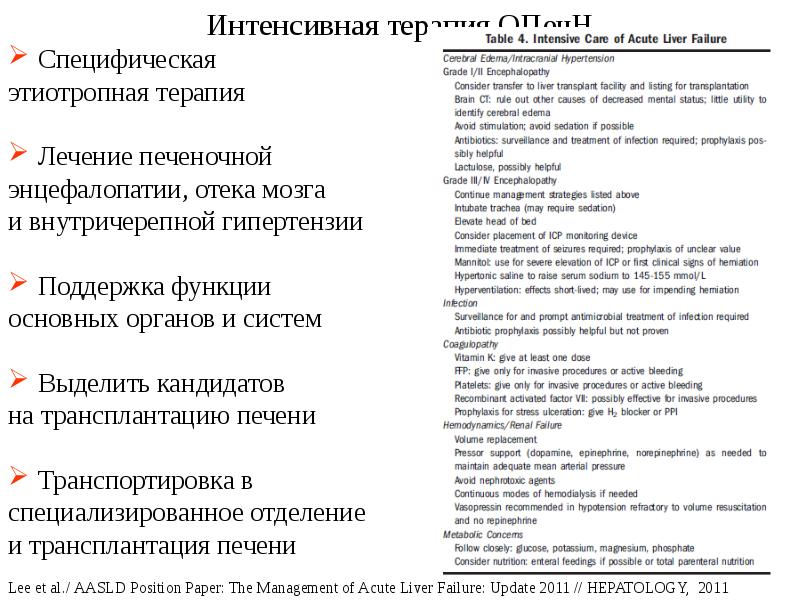 Презентация синдром острой токсической печеночной недостаточности