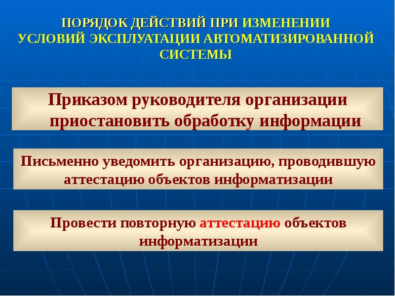 Порядок 21. Порядок ввода объекта информатизации в эксплуатацию. Повторная аттестация объекта информатизации. Начальник объекта информатизации. В порядке информации.