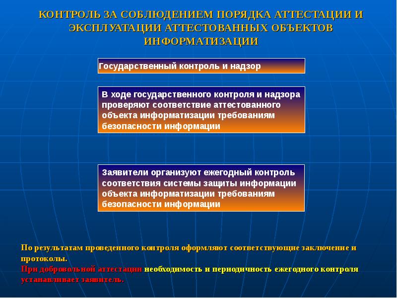 Объект информатизации