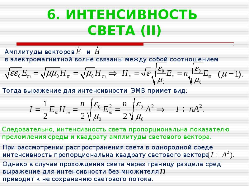 На пути световой волны интенсивности