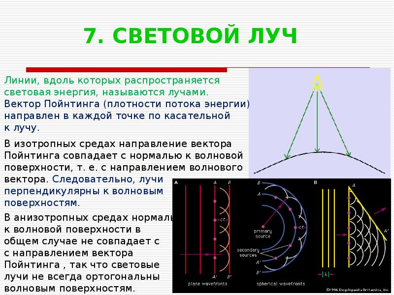 Устройство световой энергии