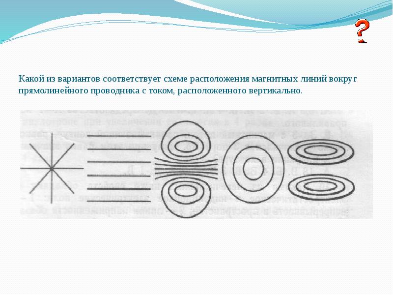 На рисунке показано расположение магнитных стрелок вокруг проводника с током i расположенного