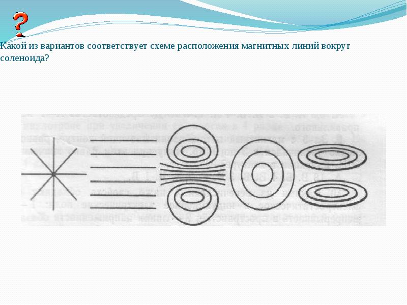 Расположение магнитных линий вокруг соленоида. Какой рисунок соответствует расположение магнитных линий. Направление магнитных линий однородного магнита. Рисунок соответствует однородному магнитному полю.