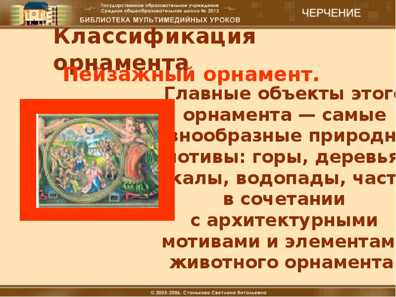 Вспомогательный алгоритм кумир робот. Орнамент черчение. Алгоритм орнамента. Практическая работа по информатике создание орнамента. Вспомогательный алгоритм.