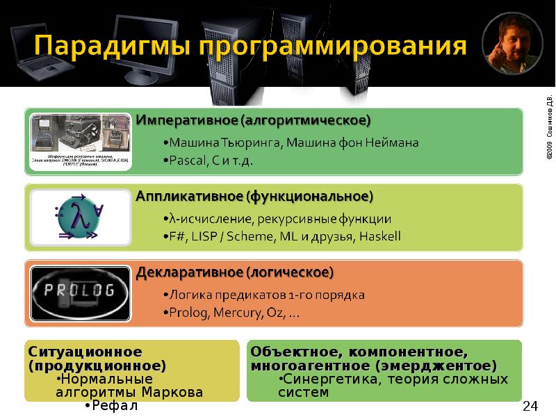 Доказательное программирование презентация