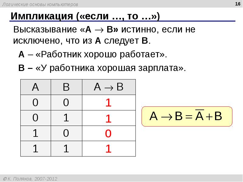 Логические основы компьютера 10 класс презентация