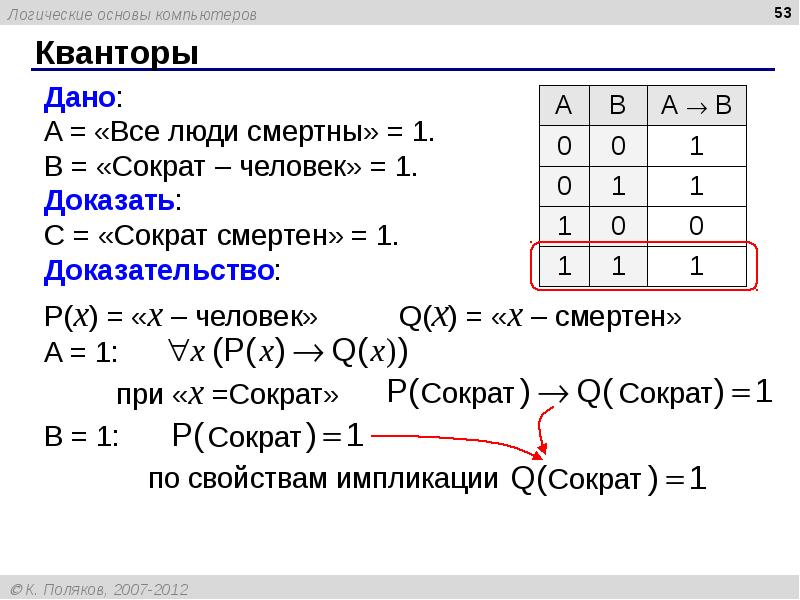 Логические основы компьютера 10 класс презентация