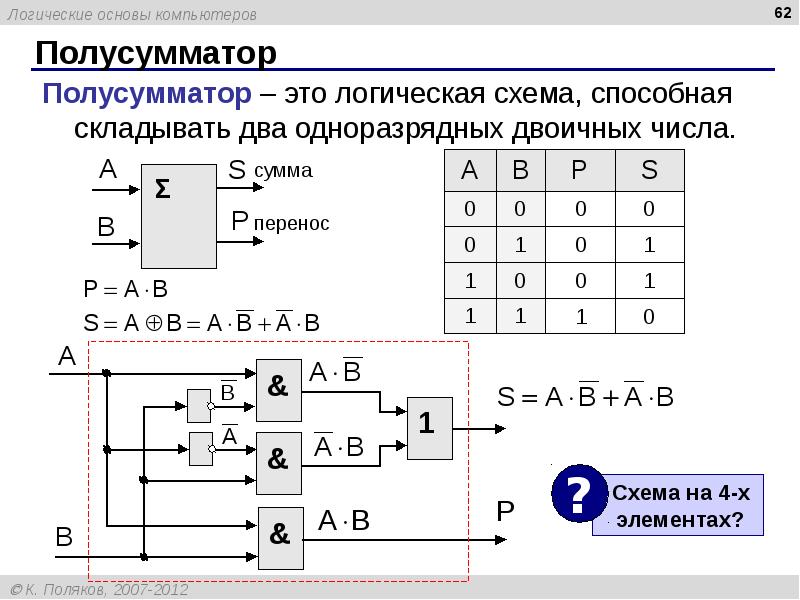 Логические основы устройства пк презентация