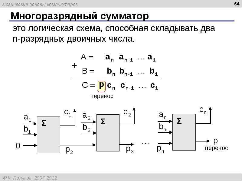 Презентация логические основы эвм