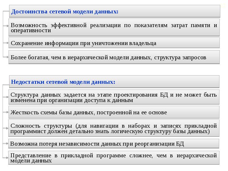 Модель дает возможность. Достоинства сетевой модели данных. Преимущество сетевой модели. Сетевая модель данных преимущества и недостатки. Достоинства иерархической модели данных.