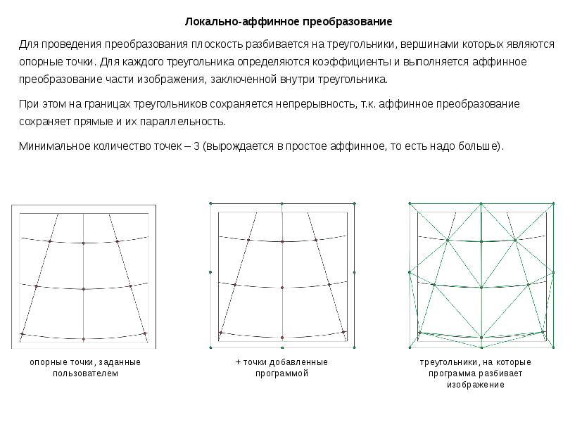 С помощью какой графики нельзя изменить исходный рисунок до неузнаваемости применяя спецэффекты