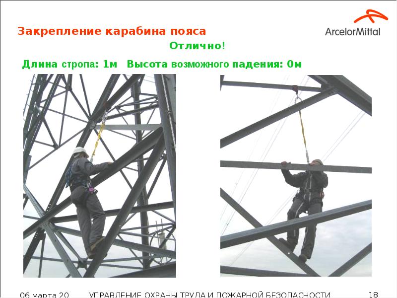 Закрепление карабина пояса Отлично!