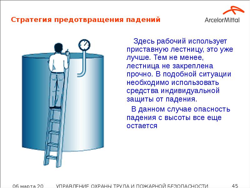 Стратегия предотвращения падений  Здесь рабочий использует приставную лестницу, это уже