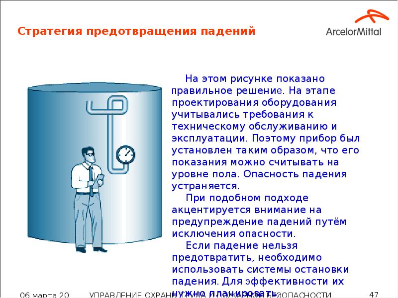 Стратегия предотвращения падений
