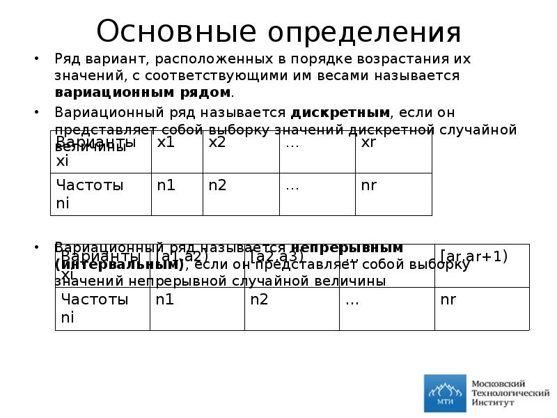 Ряд представление