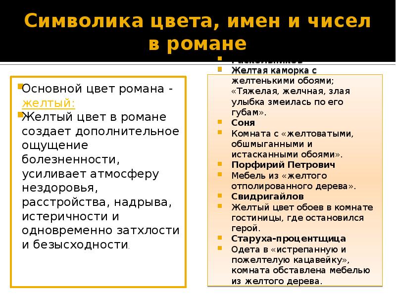 Символика цвета в романе преступление и наказание презентация