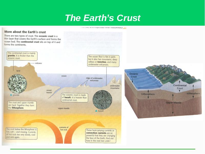 Earth s crust. Earth crust. The Earth's crust фото. Crust предложение. Earth's crust перевод.