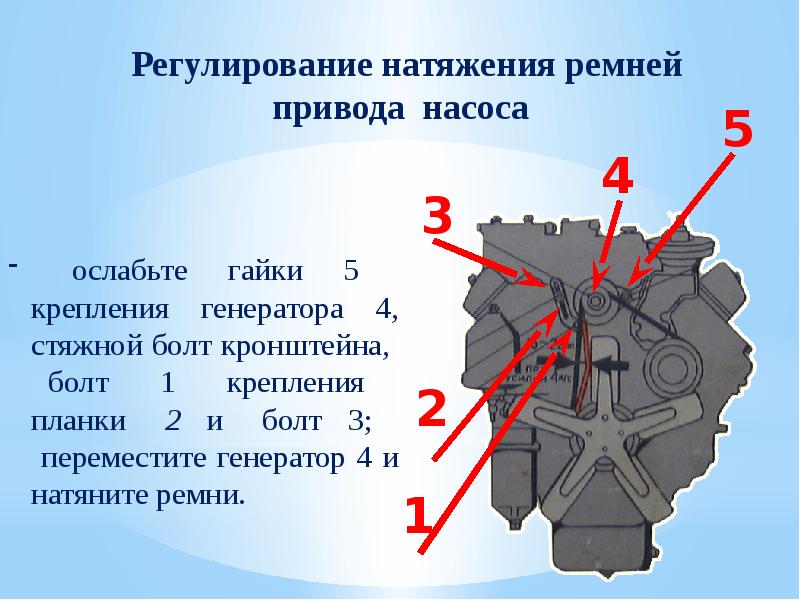 Система охлаждения двс презентация