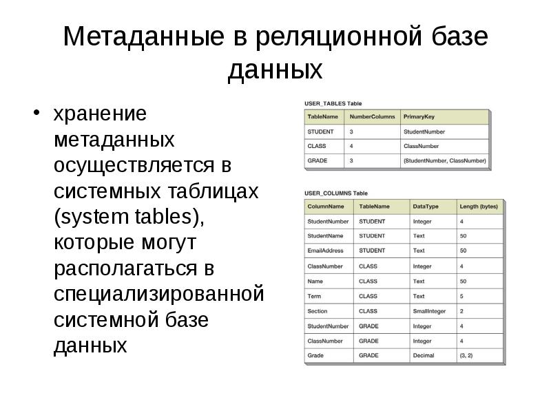 Как хранить картинки в базе данных