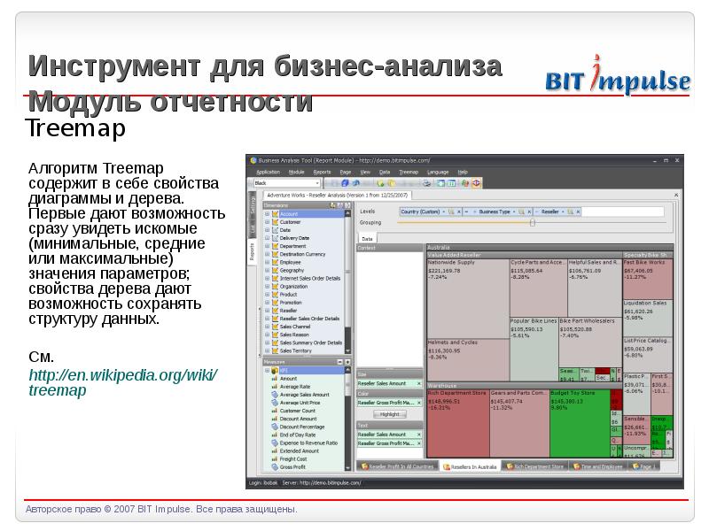 Бизнес аналитик презентация