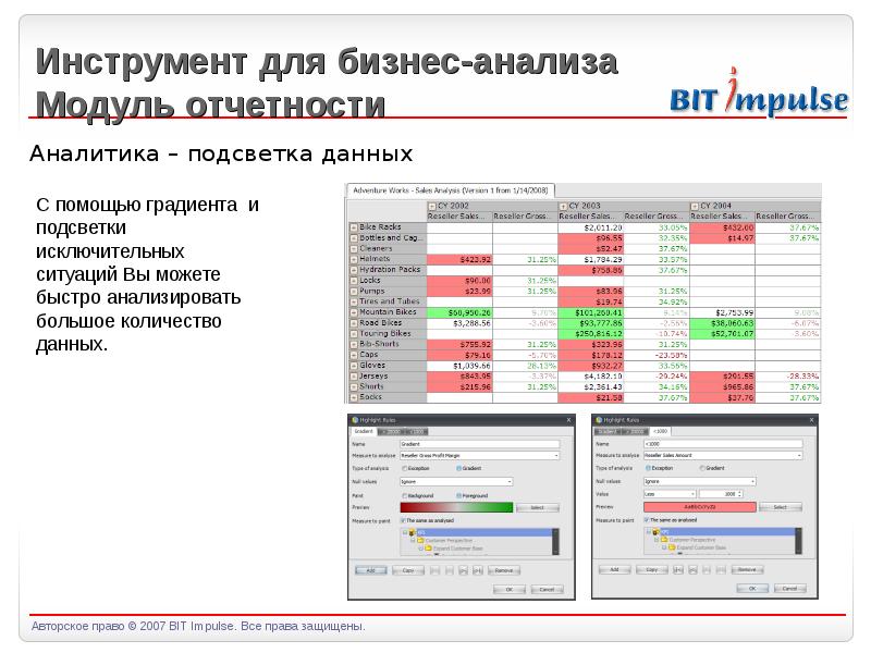 Программа для аналитика