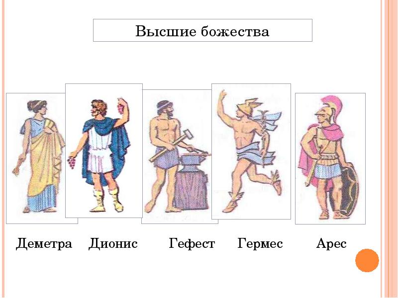 Боги древней греции 5 класс рисунок