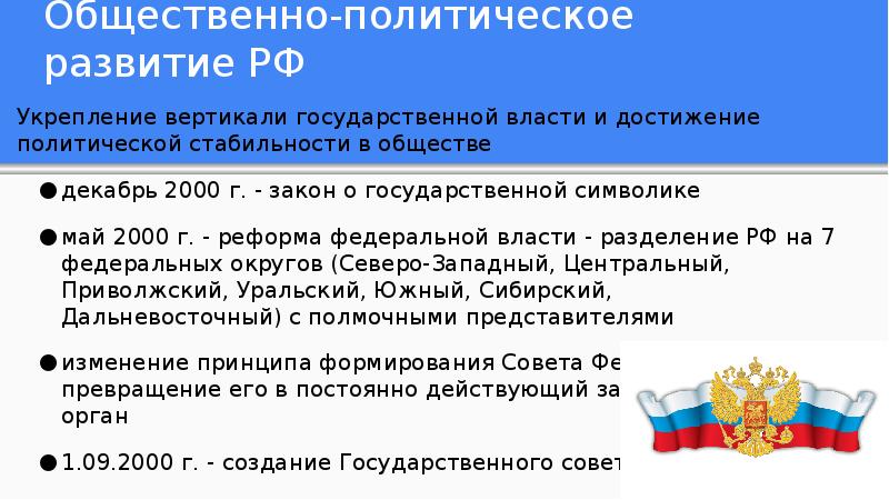 Политическое развитие россии в 2000 2016 гг презентация