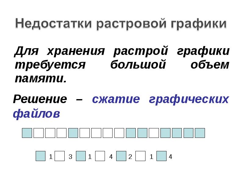 Почему для хранения растровых изображений требуется большой объем памяти