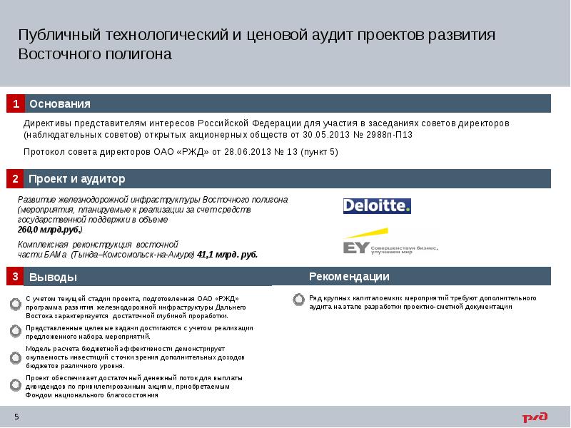 Федеральный проект развитие железнодорожной инфраструктуры восточного полигона железных дорог