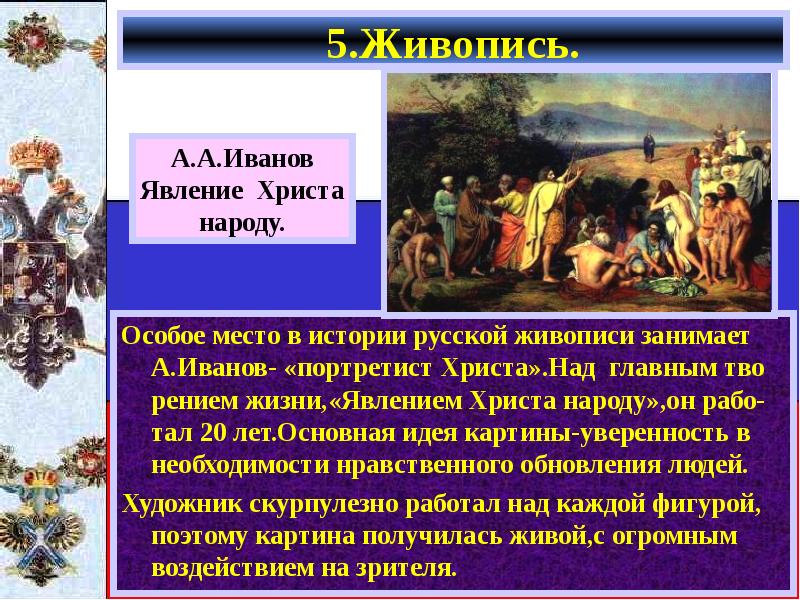 Явление Христа народу. Основная идея картины уверенность в необходимости. МХК. Основные идеи картина в картине.