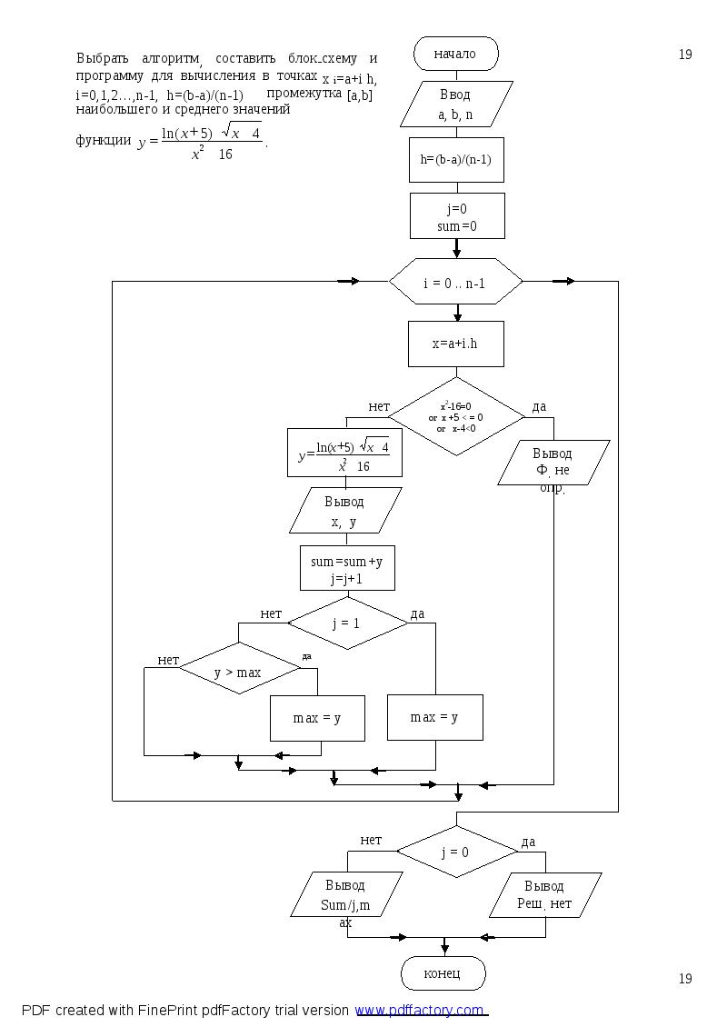 Составить алгоритм действий. Блок схема алгоритма вычисления функции. Составление блок схем с функциями. Составьте блок-схему алгоритма вычисления функций:. Нарисовать блок-схему алгоритма вычисления функции:.