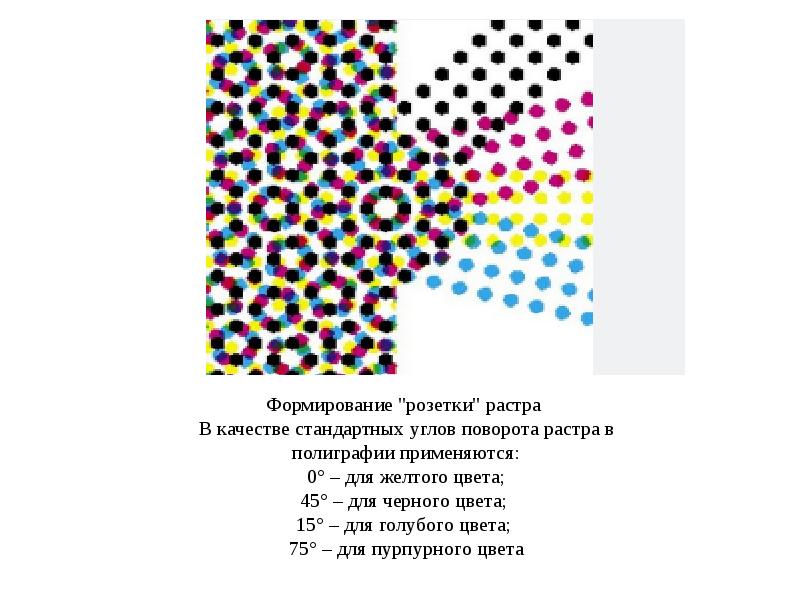 Оттиск художественного изображения 6 букв