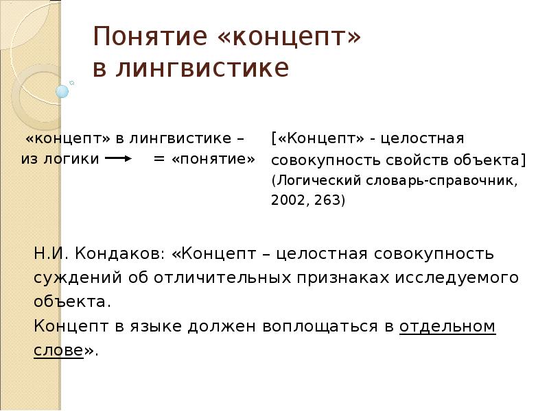 Понятие лингвистики. Концепт в лингвистике. Понятие концепта в лингвистике. Концепт в когнитивной лингвистике. Концепт в языкознании.